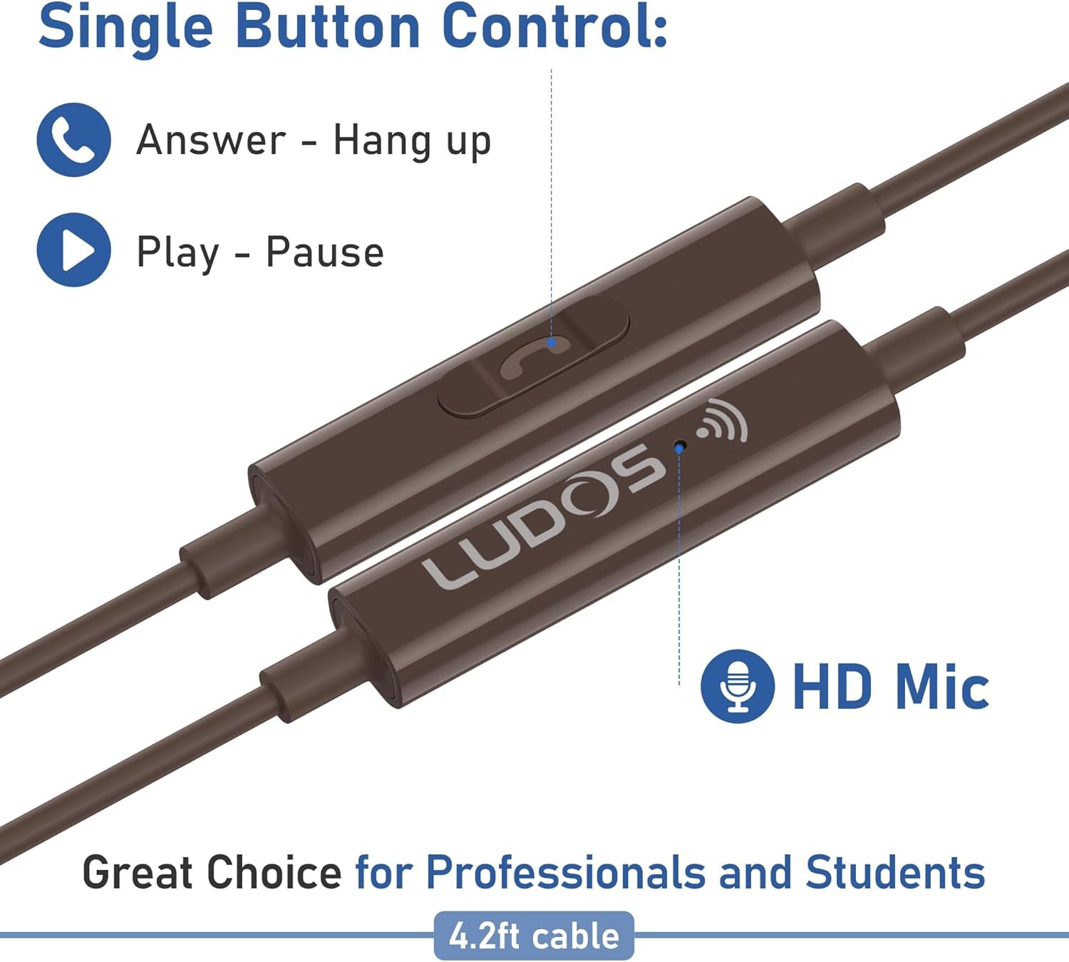 Zenith Wired Earbuds In-Ear Headphones, 2 Years Warranty, Earphones with Microphone, Corded for 3.5Mm Jack Ear Buds for Iphone, Samsung, Computer, Laptop, Kids, School Students, Woman - Brown