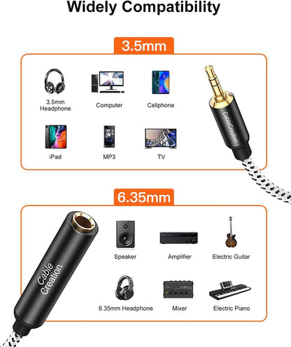 1/4 to 1/8 Headphone Aux Adapter 0.3M, TRS 6.35Mm to 3.5Mm Audio Adapter Cable for Amplifier, Guitar, Headphone, Home Theater Devices, Laptop, Pcs, Phone