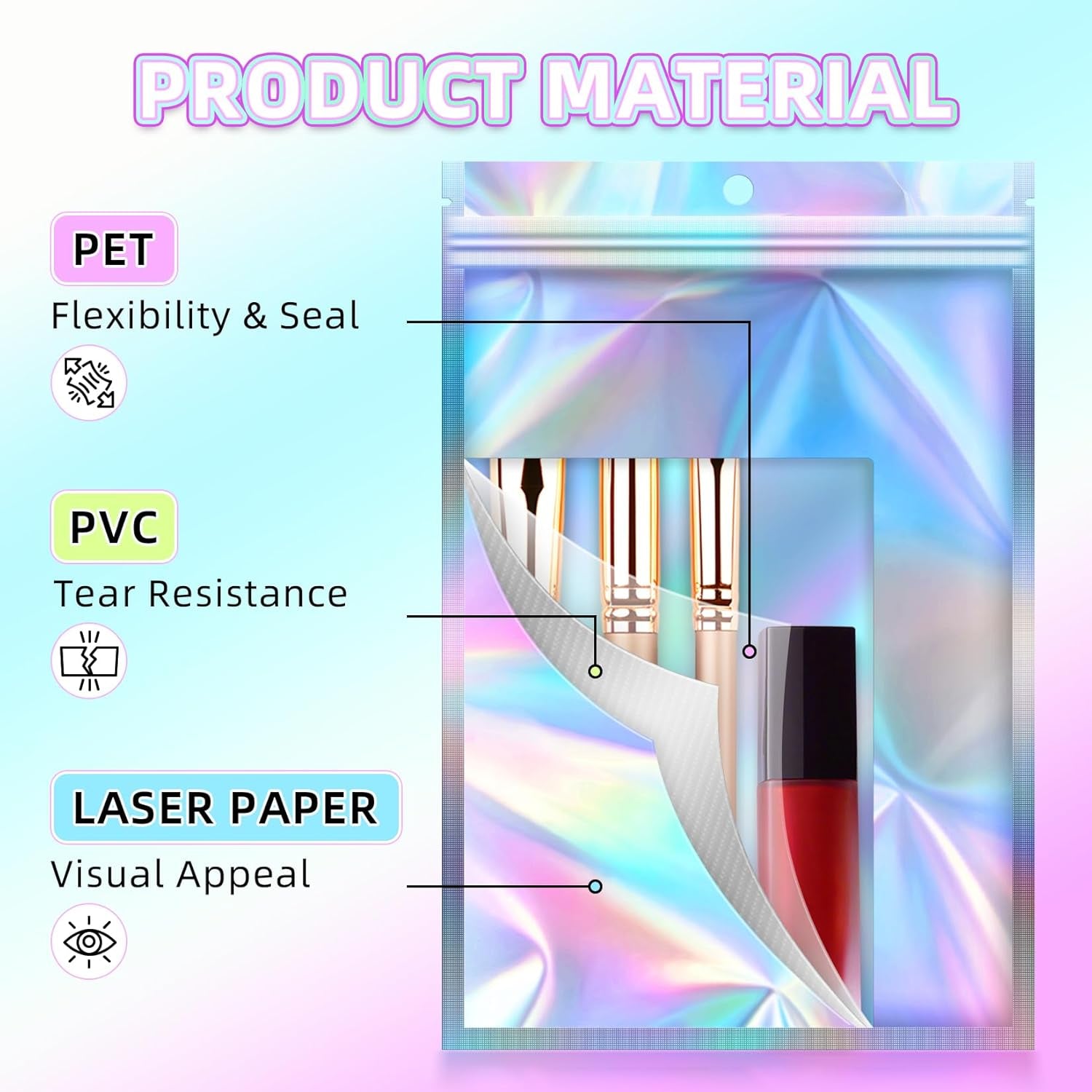 Mylar Bags, 50 PCS Resealable Bags-3X4In, Holographic Bag for Small Business, Small Electronics, Little Bags for Cards, Sealable Bag with Protection, Dispensary Packaging in Bulk