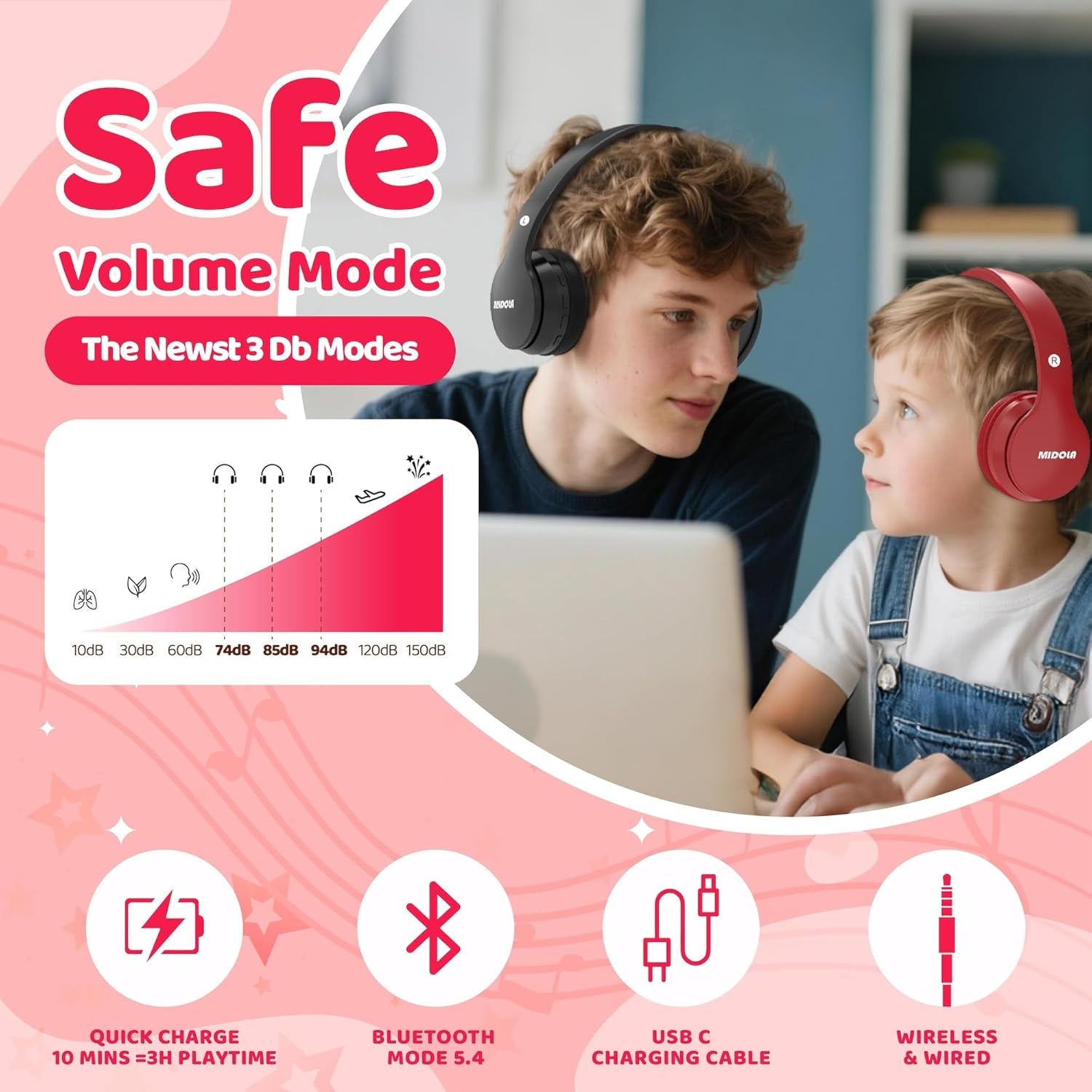 Kids Headphones Bluetooth 5.3 Wireless 60H Play Time Volume Limit 85/110Db over Ear Foldable Protection Headset/Wired AUX Cord Mic for Children Boy Girl Travel School Phone Pad Tablet Red