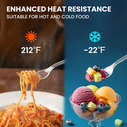 240 Count Extra Heavy Duty Clear Plastic Forks, Solid and Durable Premium Disposable Forks - Bpa-Free & Heat Resistant Plastic Cutlery Utensils for Parties, Events and Everyday Use