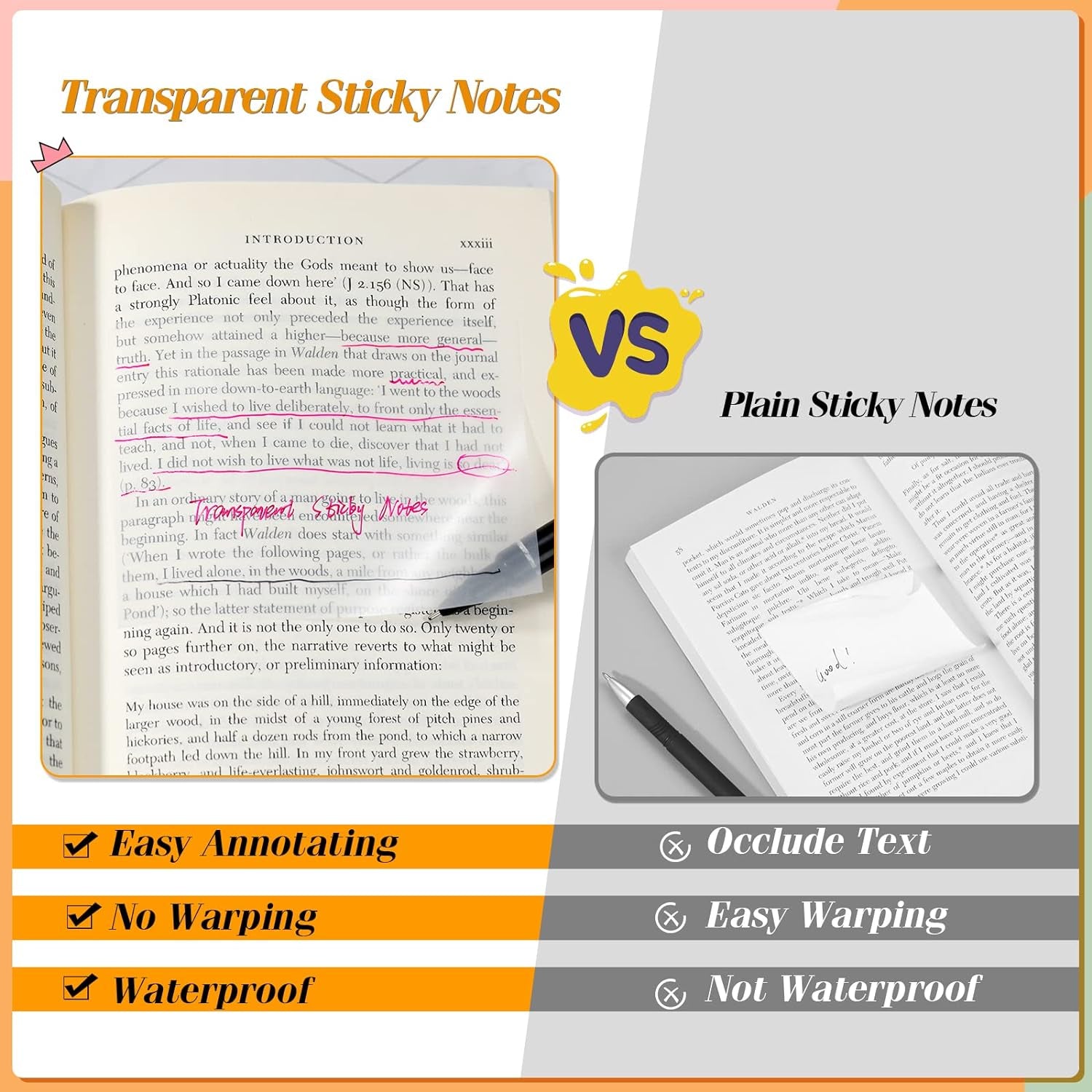 [1300 PCS] Transparent Sticky Notes, 6 Sizes Clear Sticky Notes Pads, Waterproof Self-Adhesive Translucent See through Sticky Notes for Annotating Books,School & Office