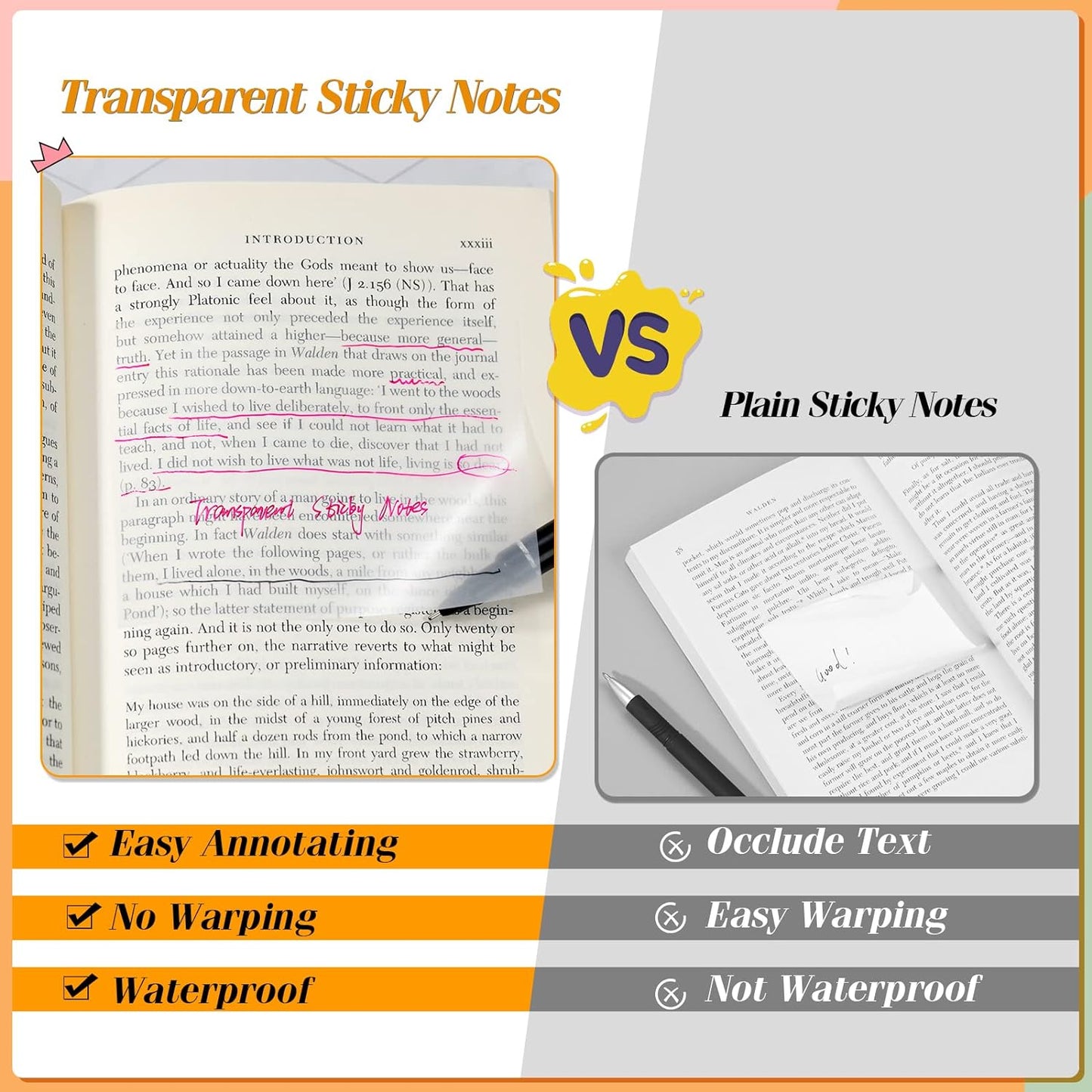 [2000 PCS] Transparent Sticky Notes, 6 Sizes Clear Sticky Notes Pads, Waterproof Self-Adhesive Translucent See through Sticky Notes for Annotating Books,School & Office