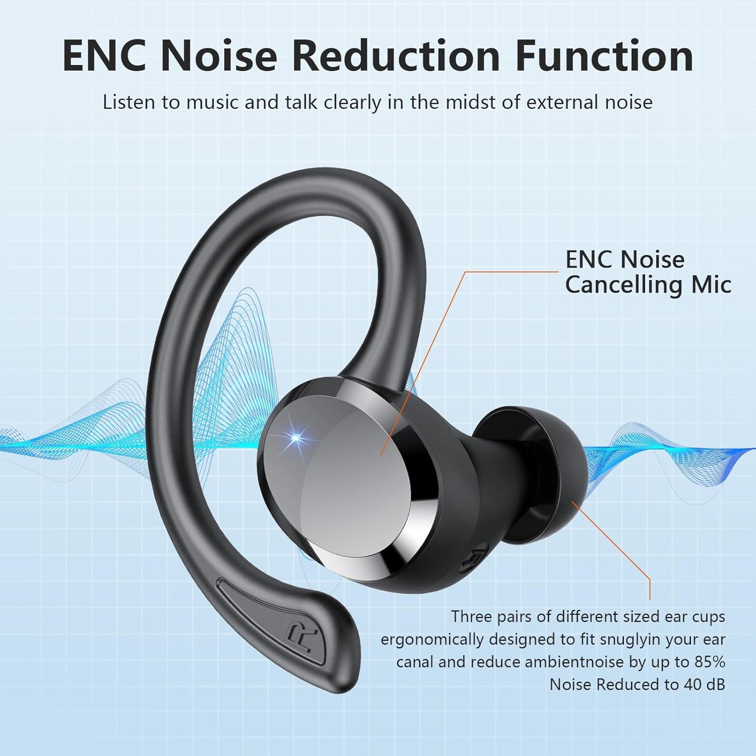 Wireless Earbuds, 2025 New Bluetooth 5.4 Headphones Sport Earphones with 68Hrs Playtime LED Display ENC Noise Cancelling Mic, IPX7 Waterproof over Ear Ear Buds with Hook for Sports/Running