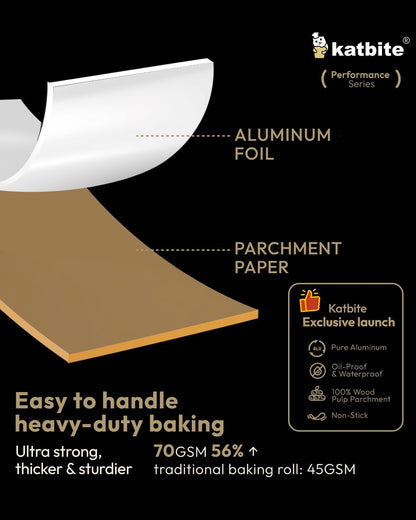 Aluminum Foil Roll - 12In X 60Ft, 60 Sq.Ft, Heavy Duty Non-Stick Roll with Portable Cutter