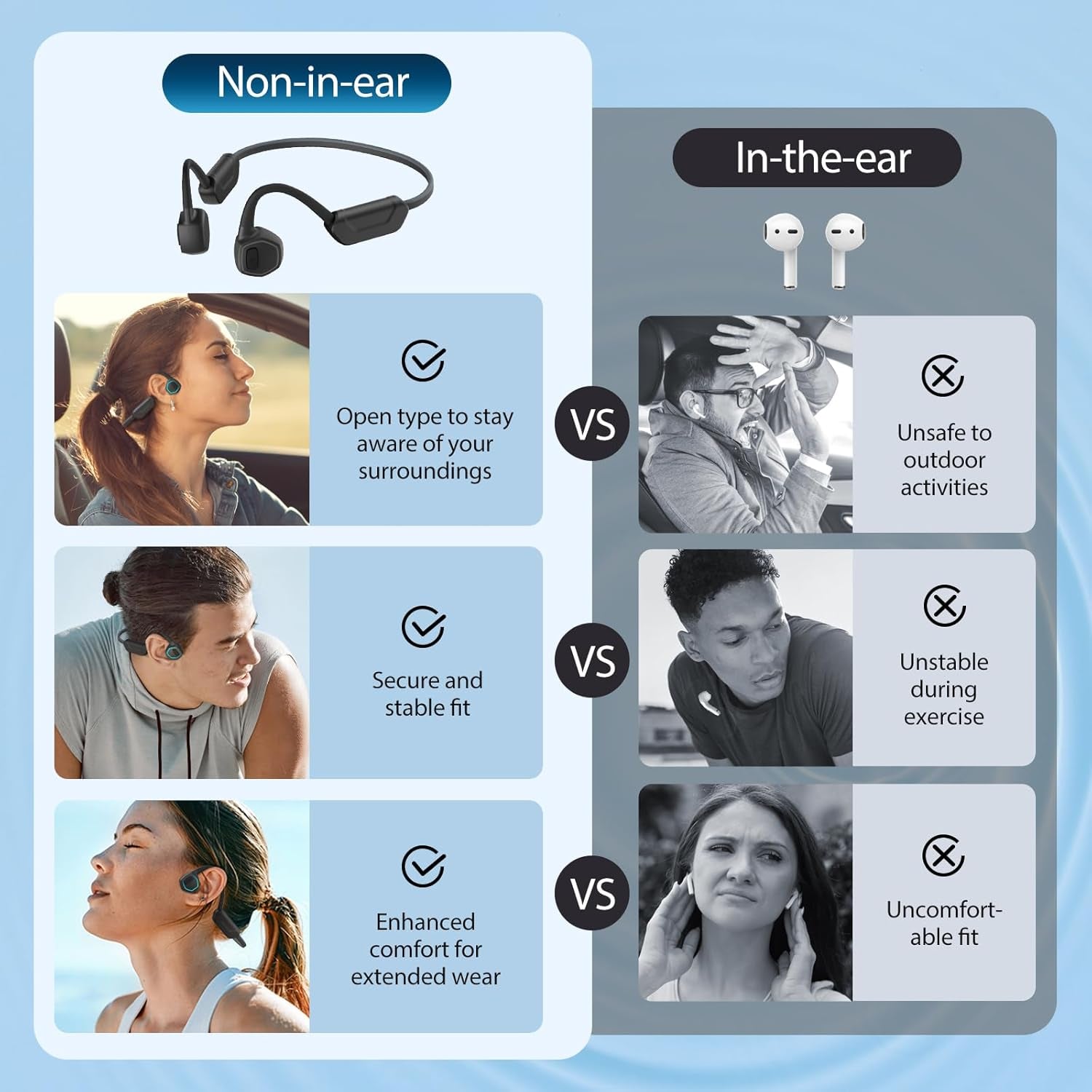 X15 Waterproof MP3 Player with Bluetooth 5.3 for Swimming, 32GB Non-In-Ear Bone Conduction Headphones for Running, Cycling, Sports