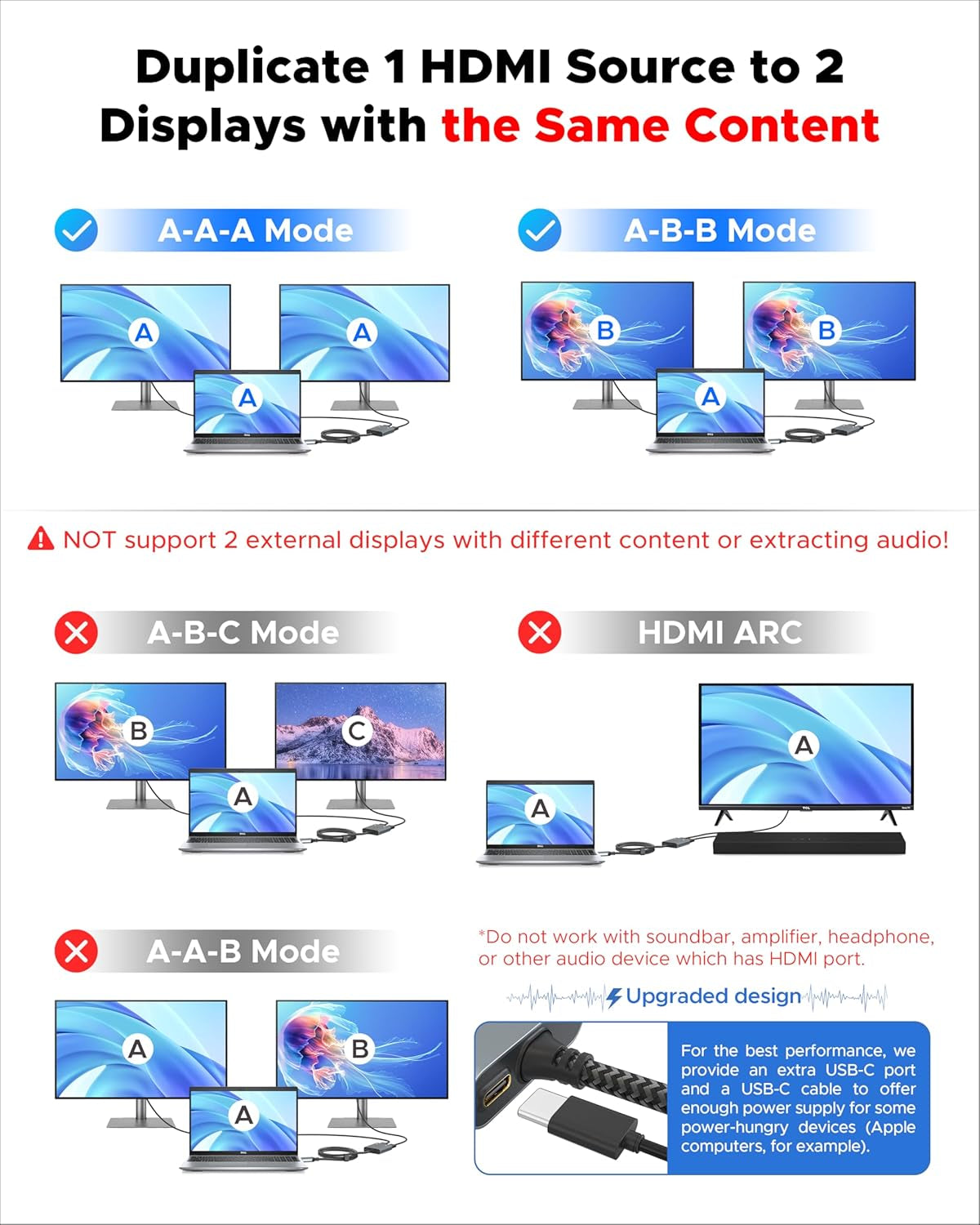 HDMI Splitter 4K, Display Mirror Same Screen Only (Not Extend Screen), HDMI Splitter 1 in 2 Out [USB-C Powered, Metal Shell, 3.3 Ft Braided Cable], 1X2 for Dual Monitors, Grey-4K UHD