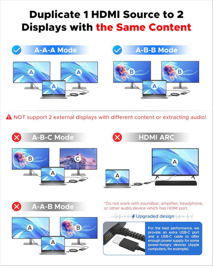 HDMI Splitter 4K, Display Mirror Same Screen Only (Not Extend Screen), HDMI Splitter 1 in 2 Out [USB-C Powered, Metal Shell, 3.3 Ft Braided Cable], 1X2 for Dual Monitors, Grey-4K UHD