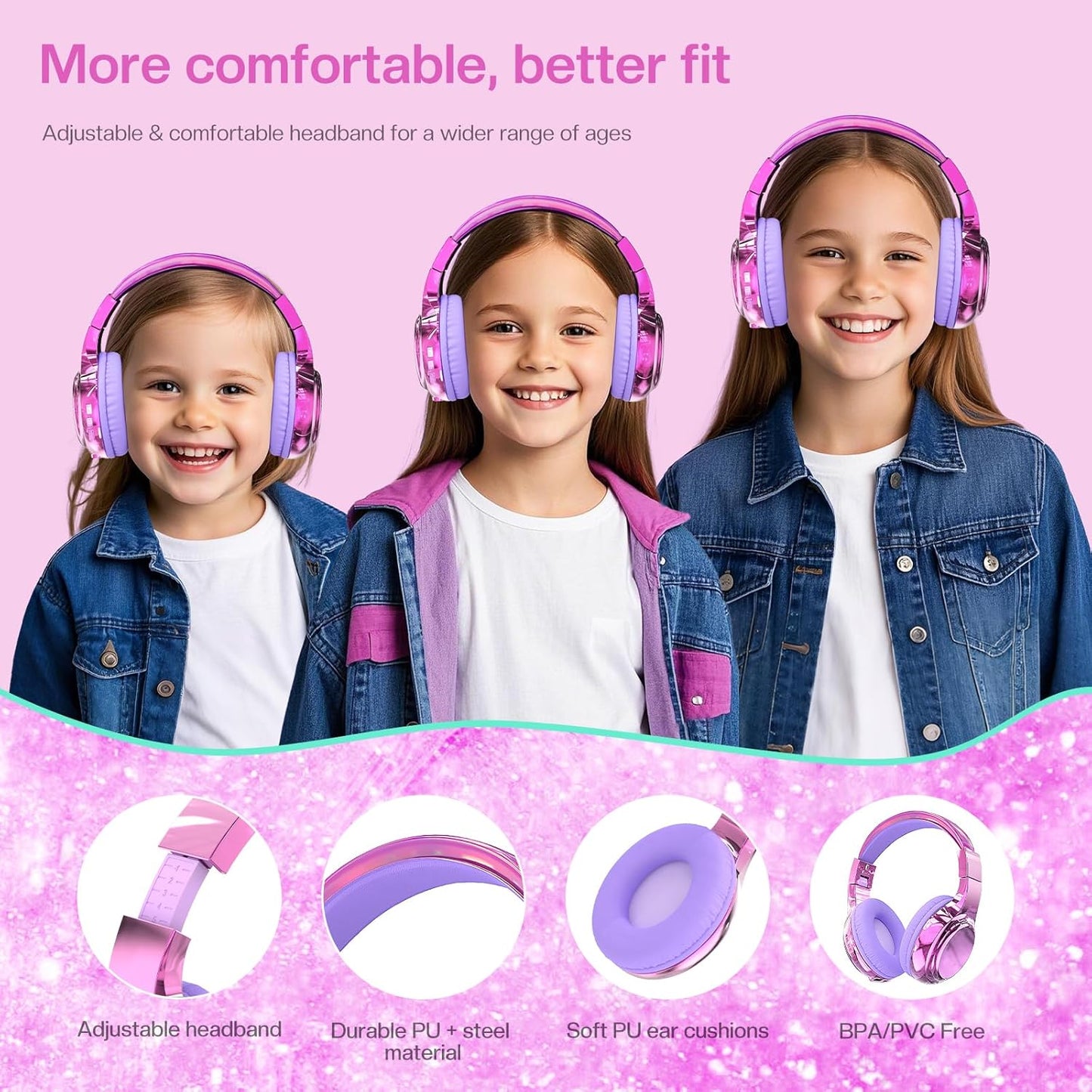 Kids Bluetooth 5.3 Headphones, Wireless Metallic Gradient Headset, Lightweight Foldable on Ear Headphones with Aux Cord, Fast Charging, Built-In Mic, for School/Travel/Tablet/Ipad