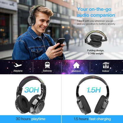 Kids Bluetooth 5.3 Headphones, Wireless Metallic Gradient Headset, Lightweight Foldable on Ear Headphones with Aux Cord, Fast Charging, Built-In Mic, for School/Travel/Tablet/Ipad