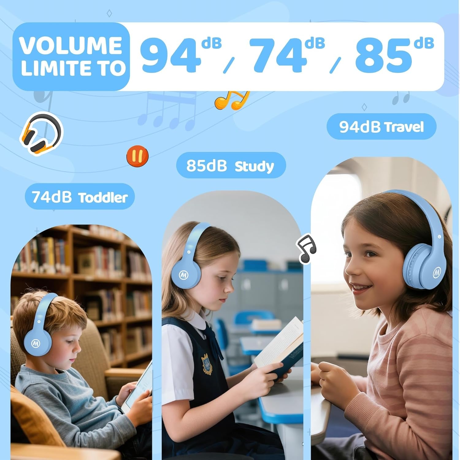 Headphones Kids Bluetooth 5.4 Wireless Play Time 68H Safe Volume Limit 85/94Db Over-Ear Foldable Headset,Fast Charging,With Aux Cord Built-In Mic for Toddler Child Pad Study Tablet Blue