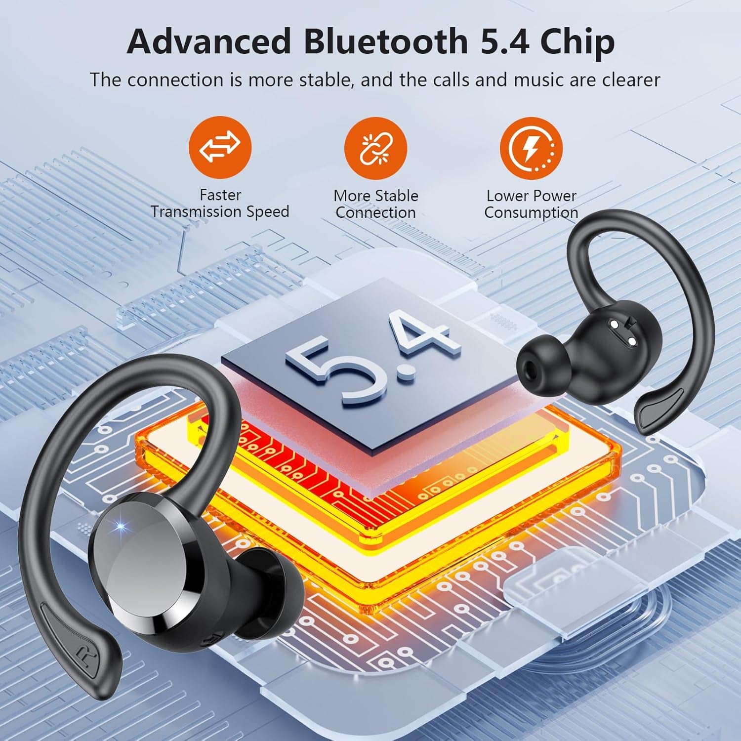 Wireless Earbuds, 2025 New Bluetooth 5.4 Headphones Sport Earphones with 68Hrs Playtime LED Display ENC Noise Cancelling Mic, IPX7 Waterproof over Ear Ear Buds with Hook for Sports/Running