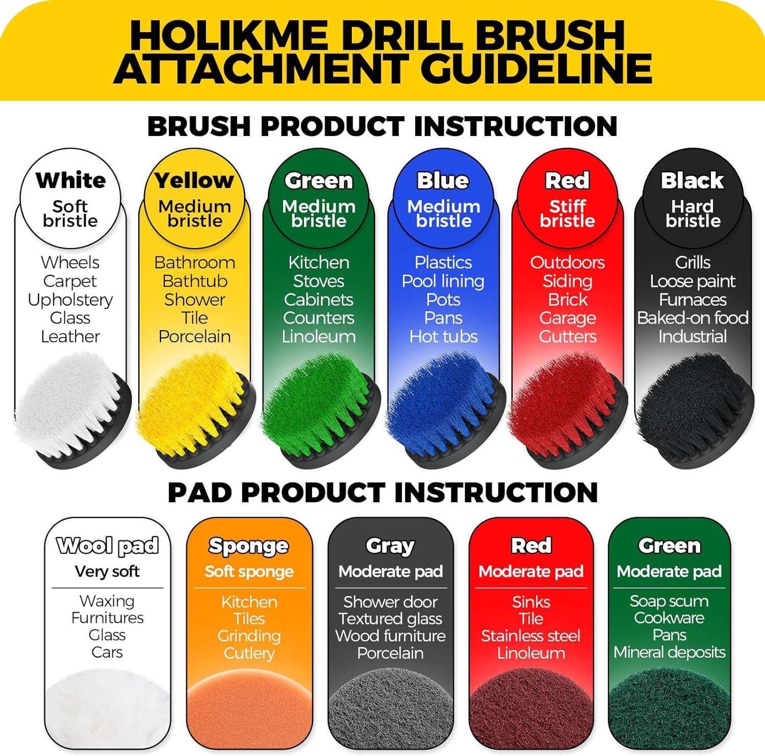11 Piece Drill Brush Attachment Set Scouring Pads Power Scrubber Brush Scrub Pads for Bathroom Surfaces, Floor, Tub, Shower, Grout, Tile, Corners,Cleaning Brush