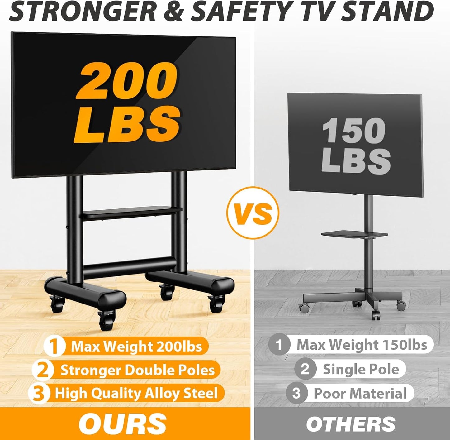 Heavy Duty Rolling TV Stand for 50-92 Inch Large Tvs up to 200 Lbs, Height Adjustable Mobile TV Stand with Shelf, Upgraded Portable TV Stand on Wheels for Living Room, Office, Trade Show