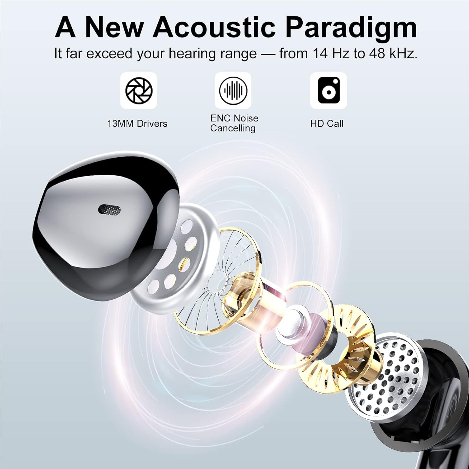 Wireless Earbuds 2024 Bluetooth 5.3 Headphones with HD Mic Hifi Stereo Sound, Wireless Earphones with Dual LED Display Touch Control, IPX7 Waterproof 30H Playtime Mini Ear Buds for Ios Android, Black