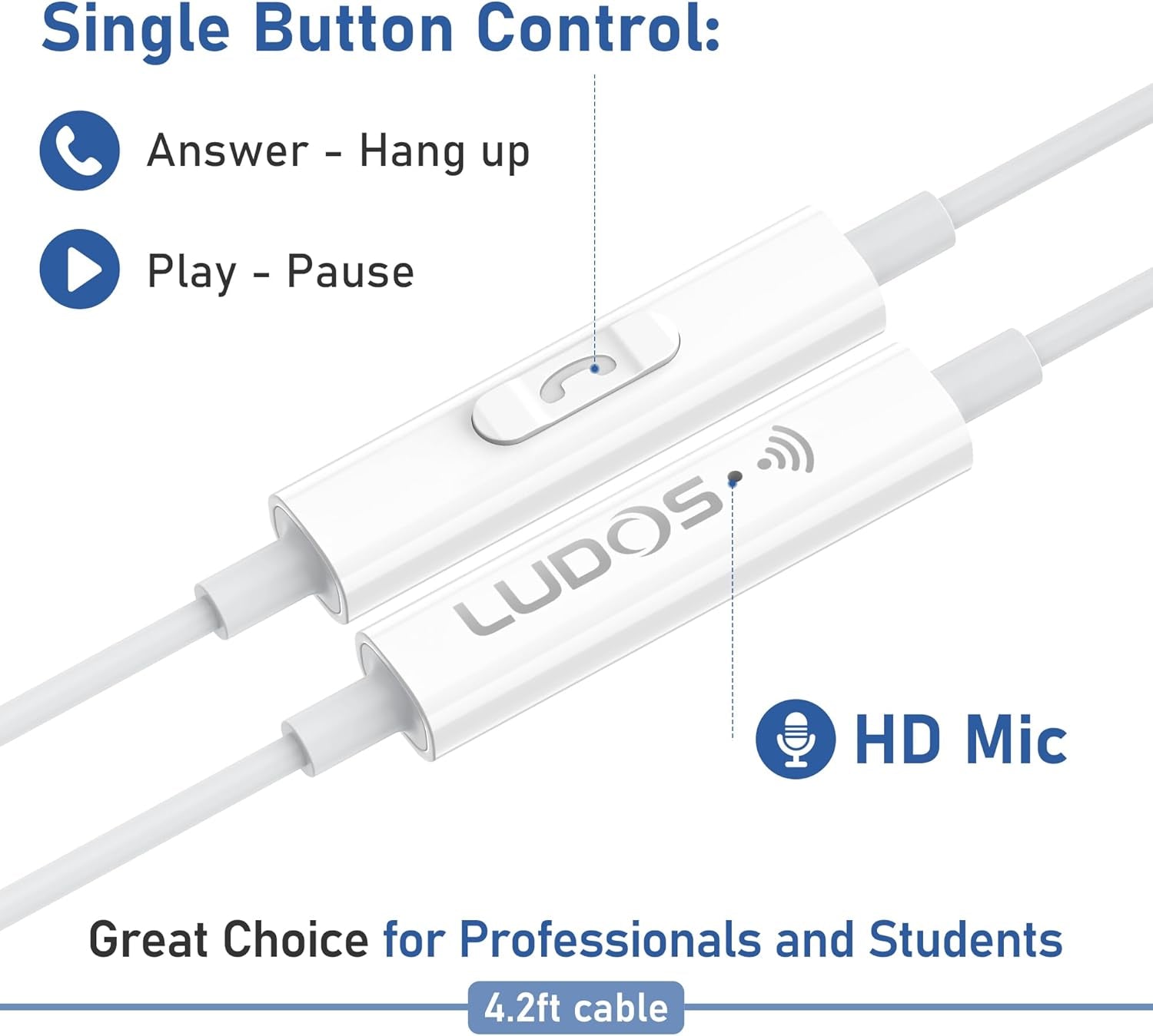 ZENITH Wired Earbuds In-Ear Headphones, 2 Years Warranty, Earphones with Microphone, Corded for 3.5Mm Jack Ear Buds for Iphone, Samsung, Computer, Laptop, Kids, School Students, Women, Small Ear