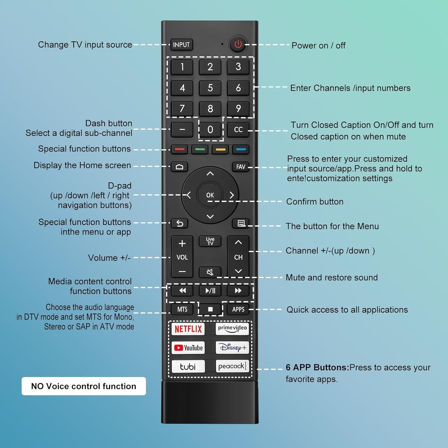 For Hisense TV Remote Replacement, for Hisense Universal Remote, for Google 4K UHD Series Smart TV 65U8H 75U8H 50U6H 55U6H 65U6H 75U6H 43A6H 50A6H 55A6H 55U6K 65U7K 55U8K.