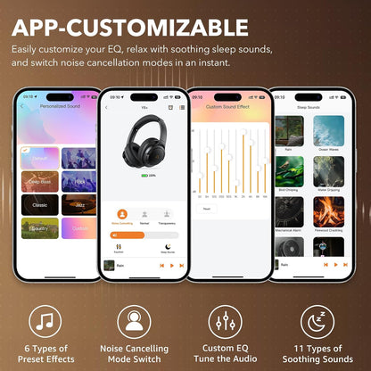 Y8+ Noise Cancelling Headphones Bluetooth, Wireless LDAC Hi-Res Audio, Custom EQ via App, 75H Playtime, Comfort Fit, over Ear Headphones Foldable for Airplane Travel Home Office Black
