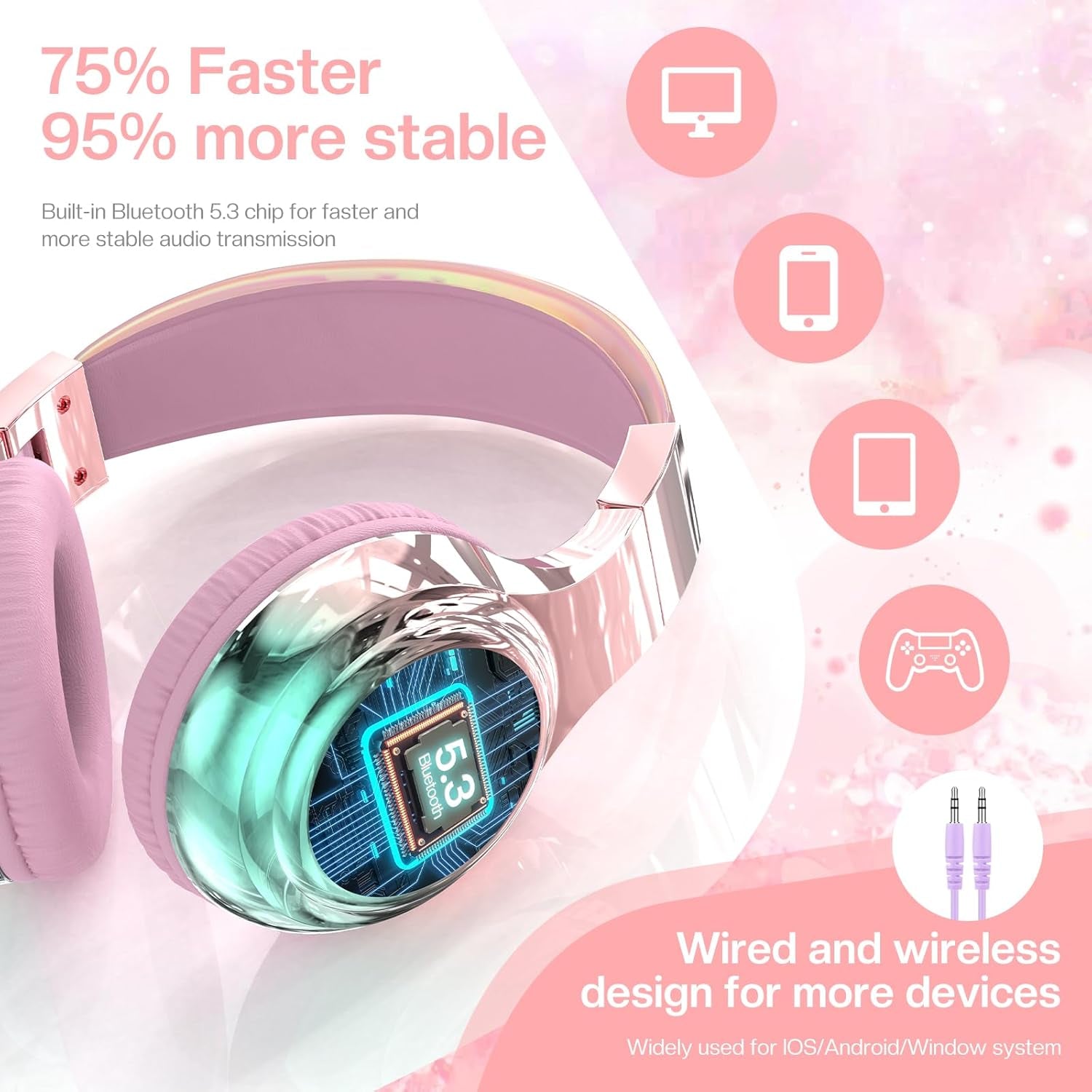Kids Bluetooth 5.3 Headphones, Wireless Metallic Gradient Headset, Lightweight Foldable on Ear Headphones with Aux Cord, Fast Charging, Built-In Mic, for School/Travel/Tablet/Ipad