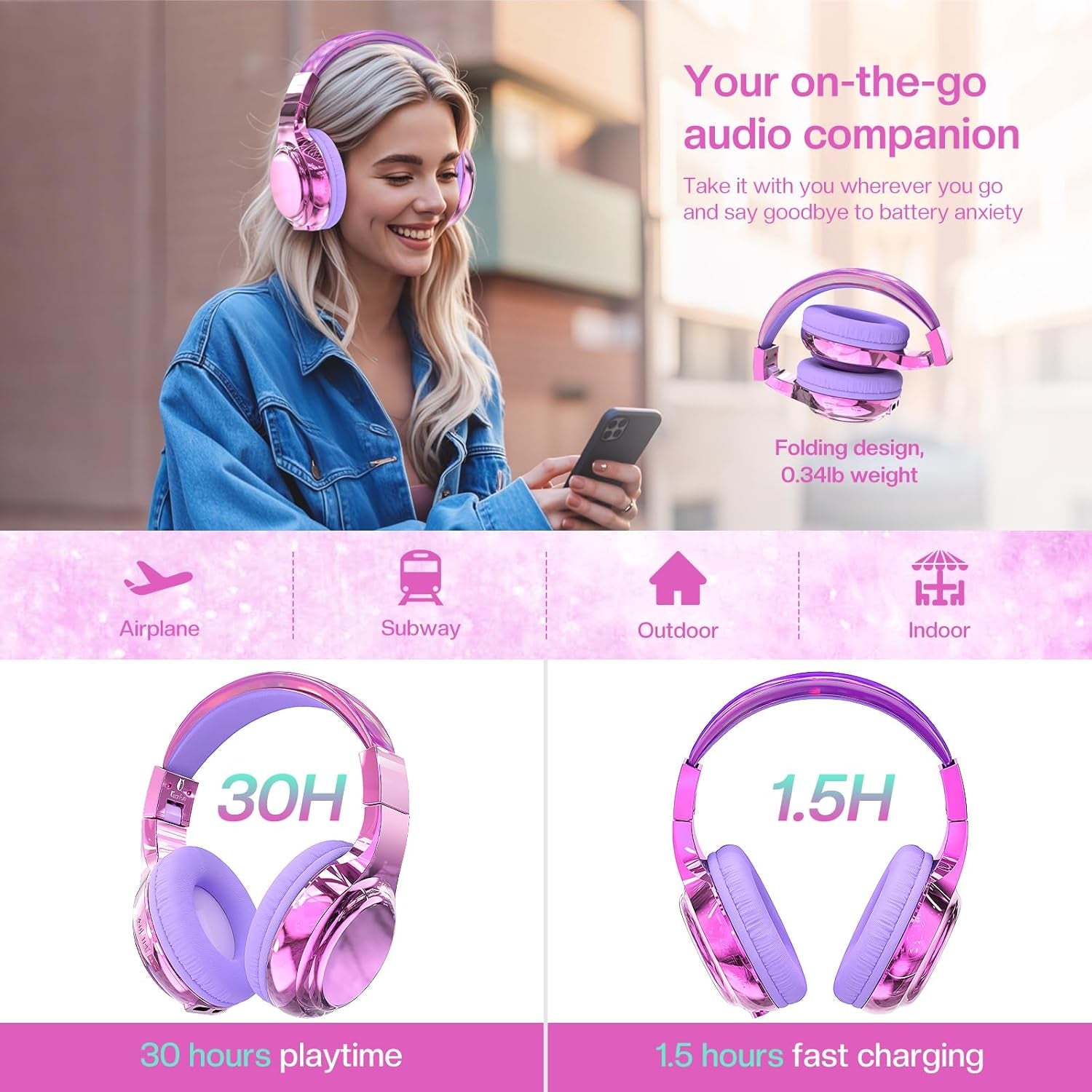 Kids Bluetooth 5.3 Headphones, Wireless Metallic Gradient Headset, Lightweight Foldable on Ear Headphones with Aux Cord, Fast Charging, Built-In Mic, for School/Travel/Tablet/Ipad
