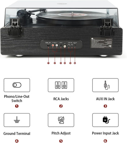 High Fidelity All-In-One Record Player, Vinyl Turntable with Built-In Speakers, Magnetic AT-3600L Cartridge, RCA Line Out, Belt-Drive Stereo Turntable