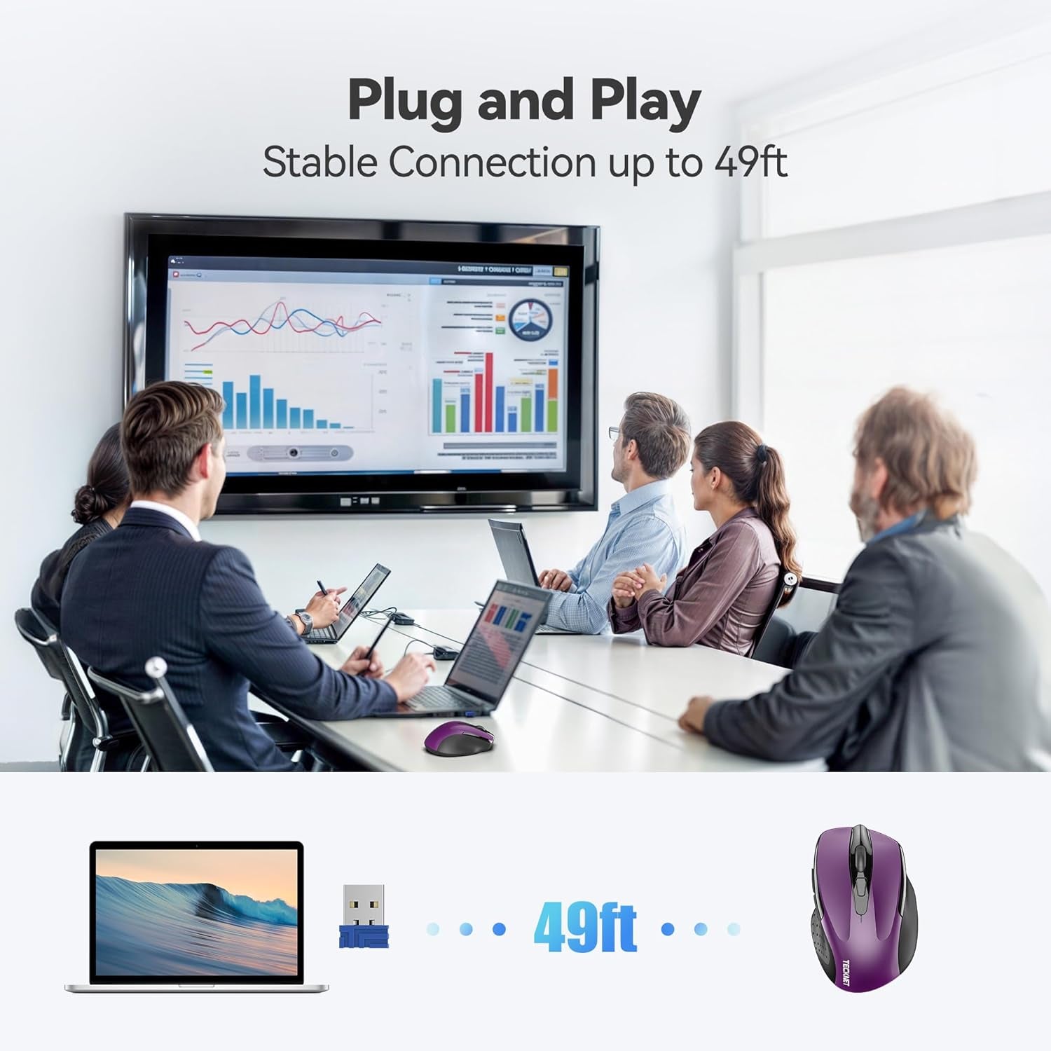 Wireless Mouse for Laptop, Silent Mouse Quiet Click, Computer Mouse Wireless, 6 Adjustable 4000 DPI Computer Mice - Purple