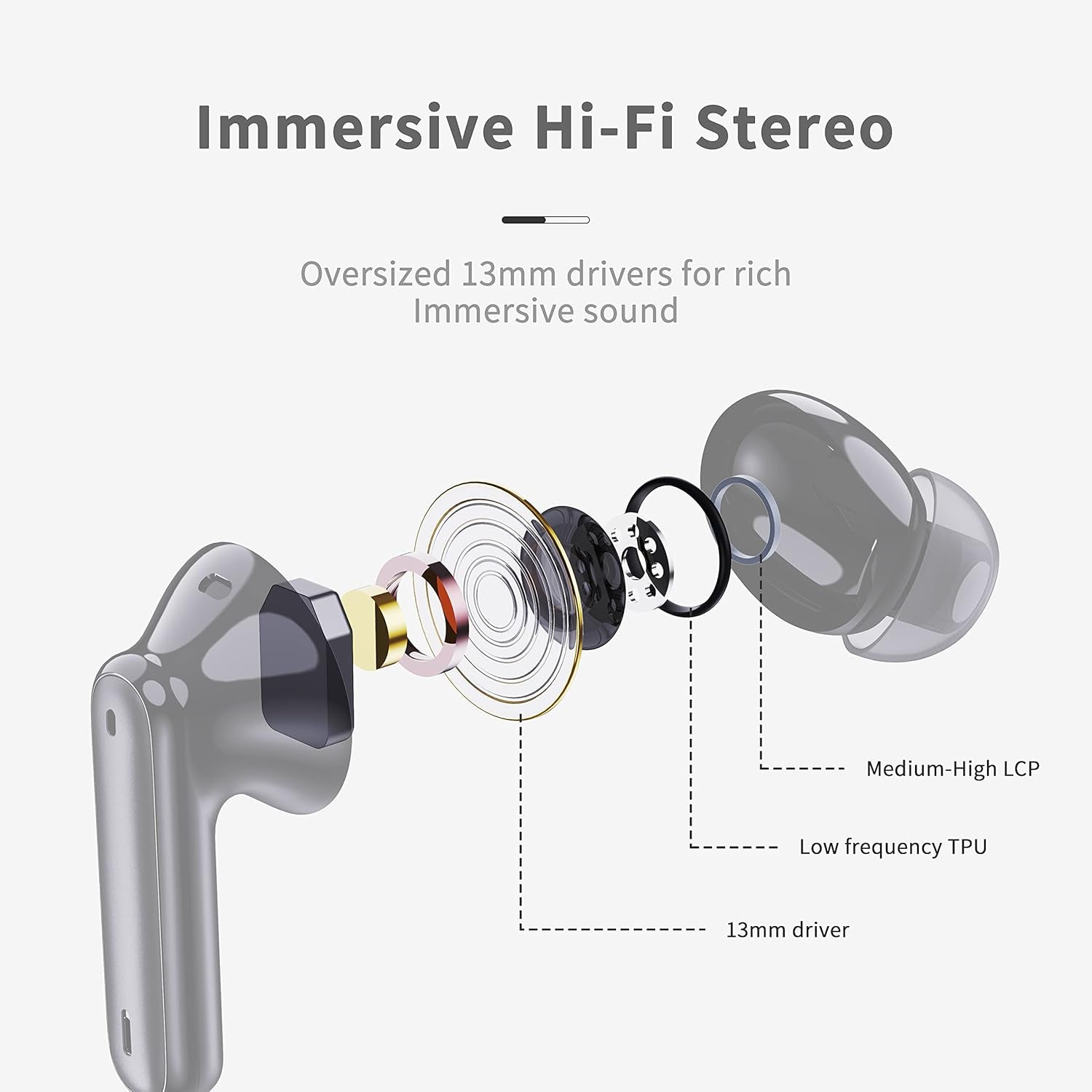 Wireless Earbuds, Bluetooth 5.4 Headphones in Ear with 4 ENC Noise Cancelling Mic, New Wireless Earphones Hifi Stereo Deep Bass 40H Playtime, In-Ear Bluetooth Earbuds LED Display IP7 Waterproof, USB-C
