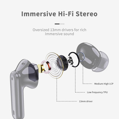 Wireless Earbuds, Bluetooth 5.4 Headphones in Ear with 4 ENC Noise Cancelling Mic, New Wireless Earphones Hifi Stereo Deep Bass 40H Playtime, In-Ear Bluetooth Earbuds LED Display IP7 Waterproof, USB-C