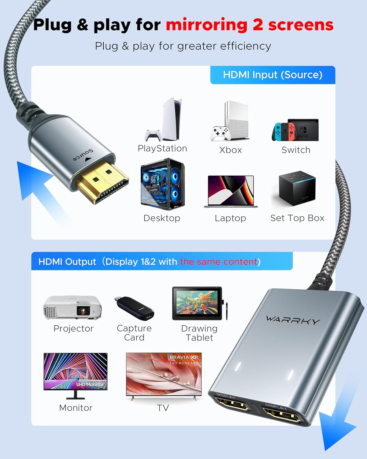 HDMI Splitter 4K, Display Mirror Same Screen Only (Not Extend Screen), HDMI Splitter 1 in 2 Out [USB-C Powered, Metal Shell, 3.3 Ft Braided Cable], 1X2 for Dual Monitors, Grey-4K UHD