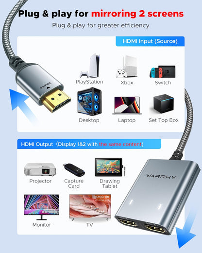 HDMI Splitter 4K, Display Mirror Same Screen Only (Not Extend Screen), HDMI Splitter 1 in 2 Out [USB-C Powered, Metal Shell, 3.3 Ft Braided Cable], 1X2 for Dual Monitors, Grey-4K UHD