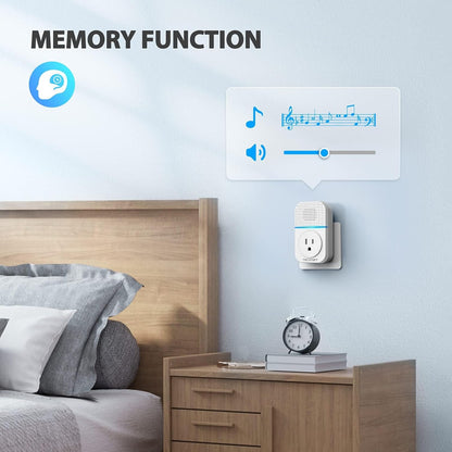 Wireless Doorbell, Self-Powered Doorbell, 0-110Db Plug-Through Wireless Doorbell Ringer for Homes Classroom, IP66 Waterproof 1300Ft Door Chime with Extra Socket, 60 Chimes, LED Light (White)