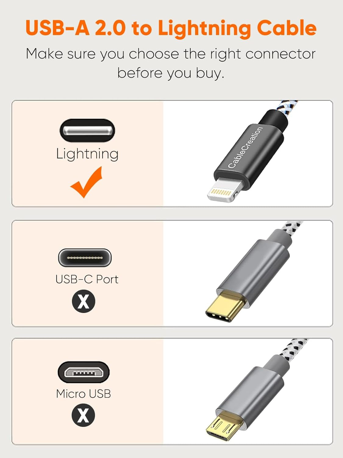 0.5 Feet Short Iphone Charger Cable, [Mfi Certified] Lightning to USB Data Sync Cord, Compatible with Iphone 14/14 Pro, Airpods Pro, Iphone 13/13 Pro/12, Ipad Pro, Air, 0.15M Black&White