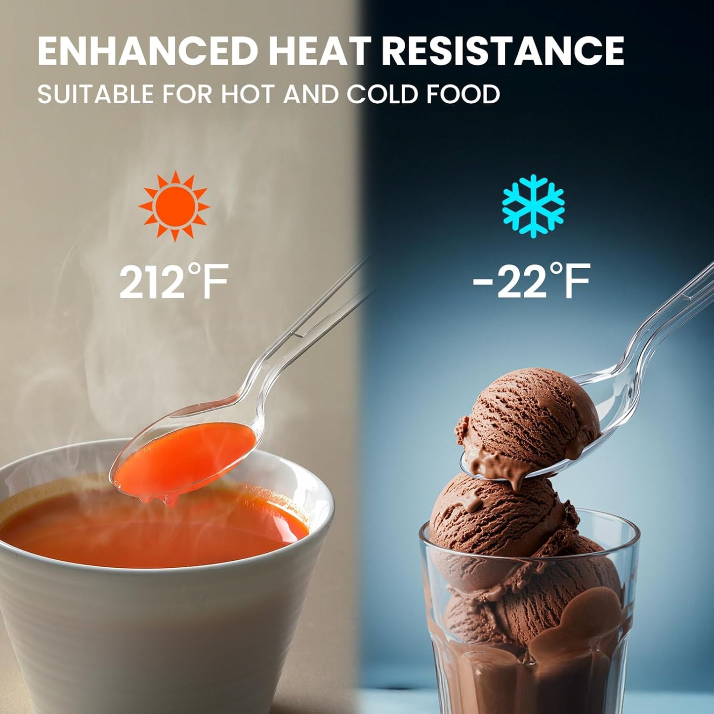 240 Count Extra Heavy Duty Clear Plastic Spoons, Solid and Durable Premium Disposable Spoons - Bpa-Free & Heat Resistant Plastic Cutlery Utensils for Parties, Events and Everyday Use