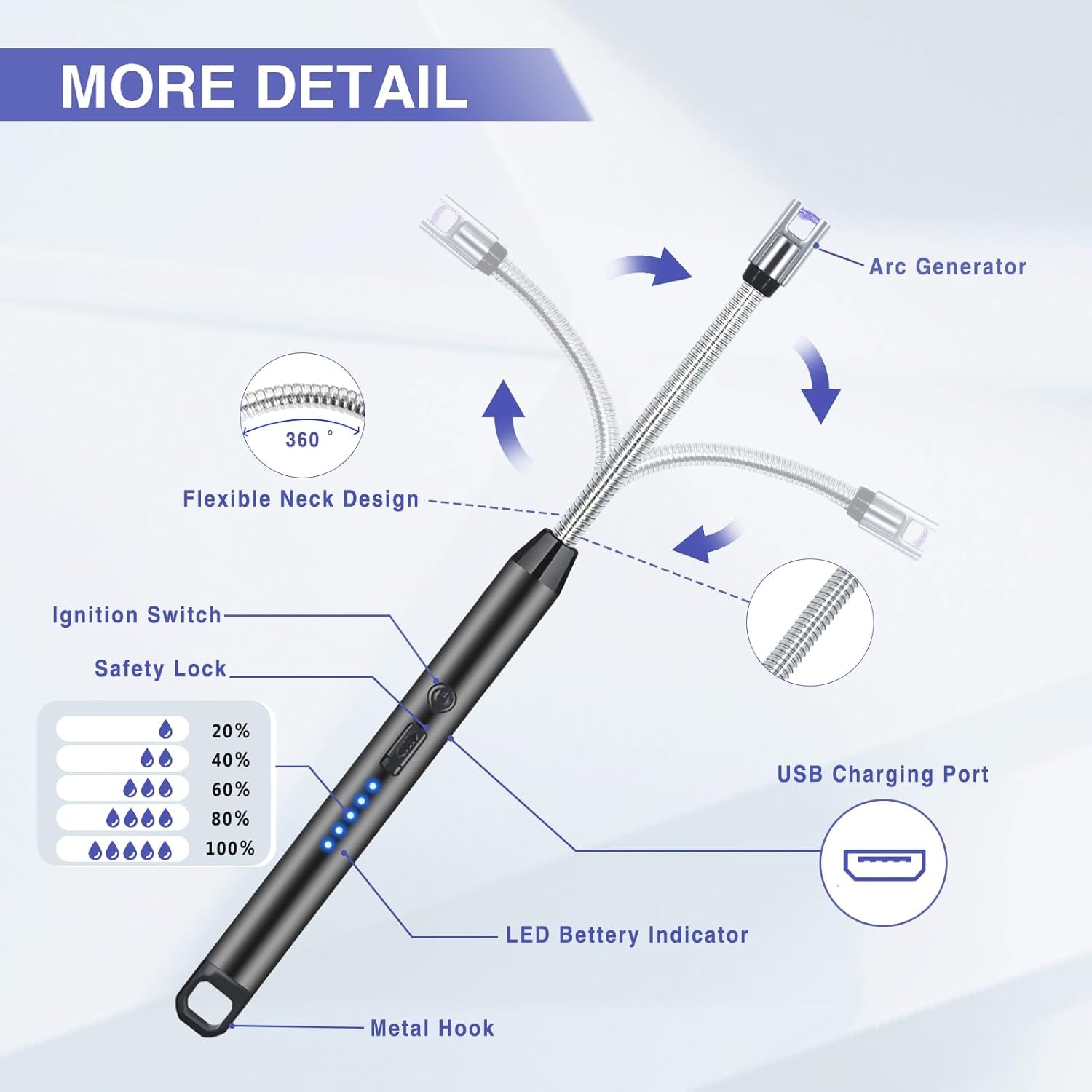 2 PCS Candle Lighter, Electric Lighter Arc Windproof Flameless with 360° Flexible Neck & LED Power Display, Lighters for Candle for BBQ, Grill, Camping, Fireplace, Stove