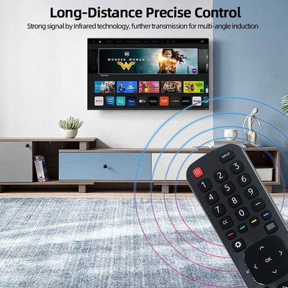 New Replacement Hisense TV Remote Control EN-2A27 for Hisense 4K LED Smart Tvs EN2A127H EN2A27HT EN2AN27H EN2AS27H EN2D27 EN33924HS EN33925A
