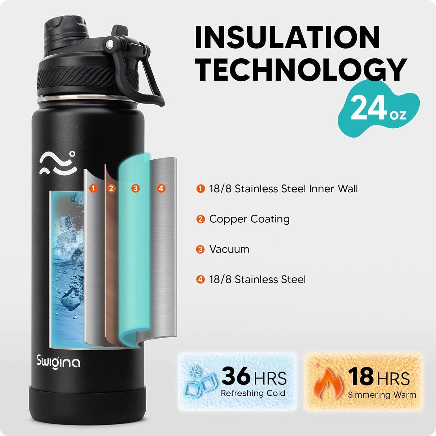 [2-IN-1 LID] Insulated Water Bottle with Silicone Boot (36Hrs Cold/18Hrs Hot) - DIY Stickers, Leakproof, BPA Free, Black, 24 Oz