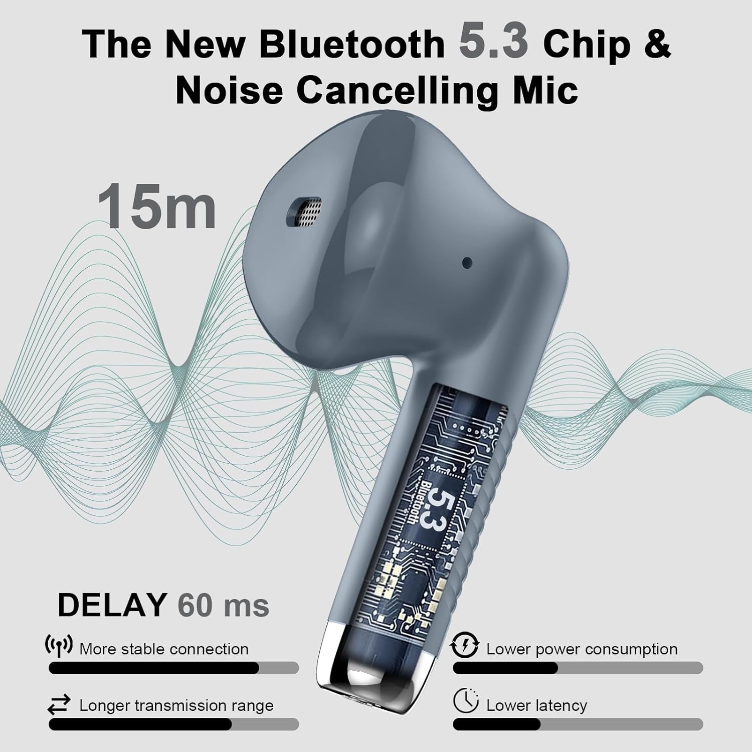 Wireless Earbuds, Bluetooth 5.3 Headphones in Ear with Noise Cancelling Mic, Bluetooth Earbuds Stereo Bass, IP7 Waterproof Sports Earphones, 32H Playtime USB C Charging Ear Buds Gray for Android Ios