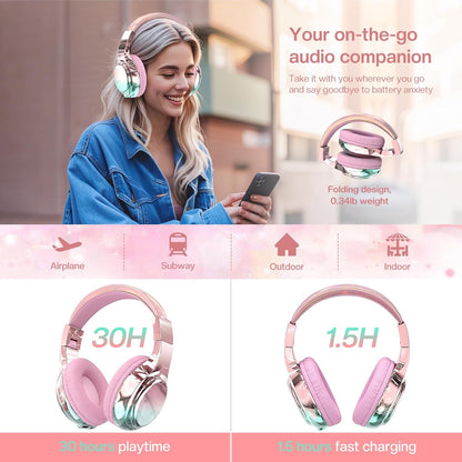 Kids Bluetooth 5.3 Headphones, Wireless Metallic Gradient Headset, Lightweight Foldable on Ear Headphones with Aux Cord, Fast Charging, Built-In Mic, for School/Travel/Tablet/Ipad