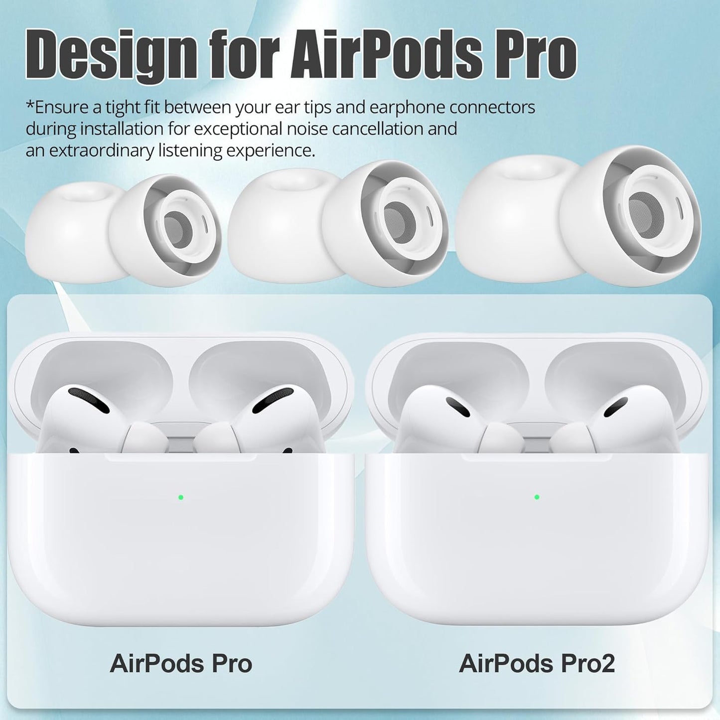 【6 Pairs】 Replacement Ear Tips for Airpods Pro 2Nd/1St Gen, Silicone Ear Tips with Noise Isolation, Dust Guard Mesh & Storage Case (S/M/L)