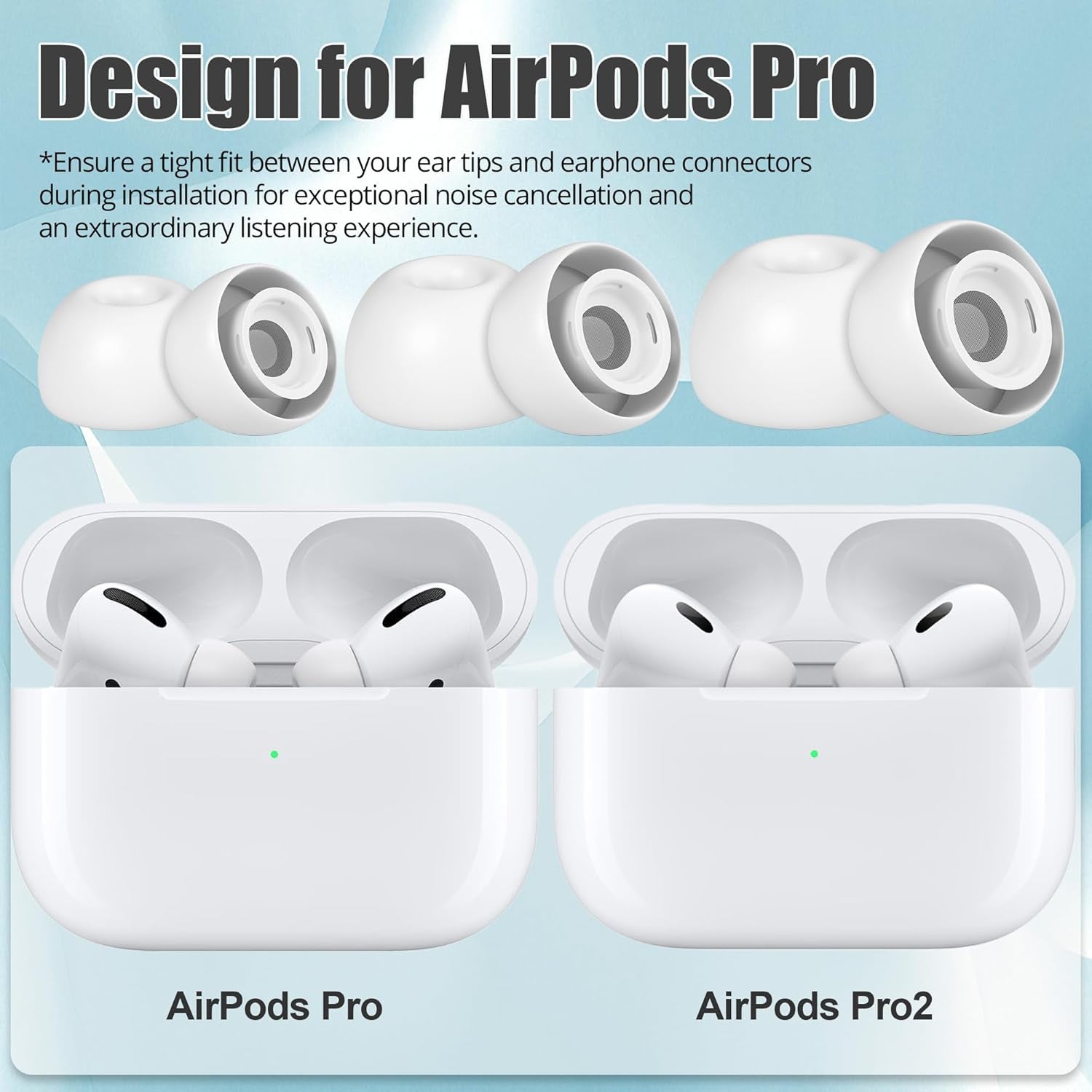 【6 Pairs】 Replacement Ear Tips for Airpods Pro 2Nd/1St Gen, Silicone Ear Tips with Noise Isolation, Dust Guard Mesh & Storage Case (S/M/L)