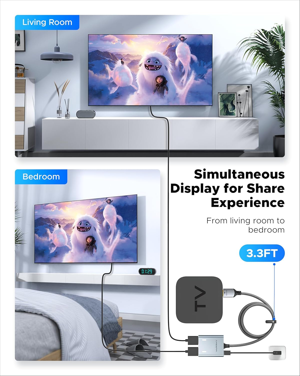 HDMI Splitter 4K, Display Mirror Same Screen Only (Not Extend Screen), HDMI Splitter 1 in 2 Out [USB-C Powered, Metal Shell, 3.3 Ft Braided Cable], 1X2 for Dual Monitors, Grey-4K UHD
