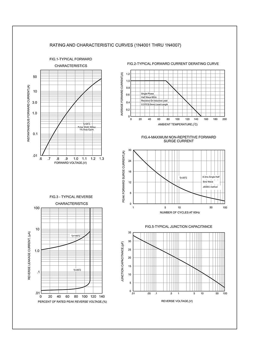 (100 Pcs) 1N4001 Rectifier Diode, 50V 1A DO-41 Electronic Silicon Doorbell Diodes