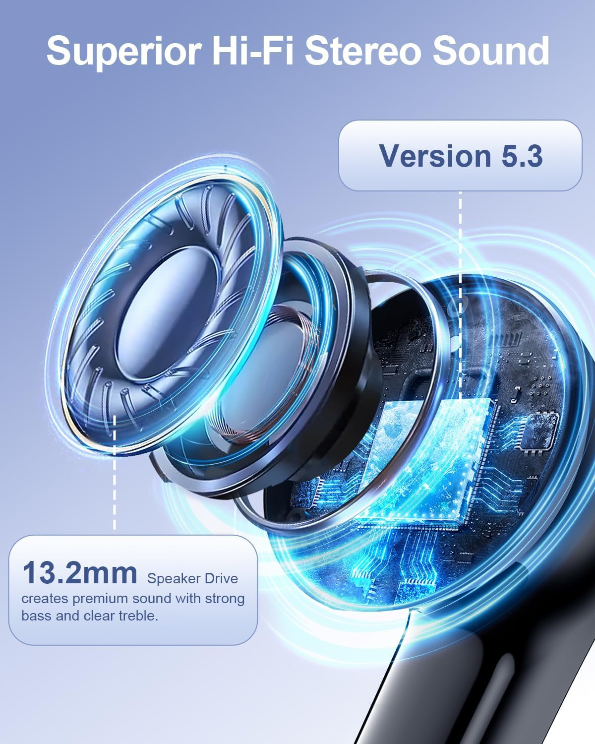 Wireless Earbuds, Bluetooth Ear Buds Headphones, 40H Long Playtime, Stereo Deep Bass, LED Power Display, IPX7, Lightweight in Ear Earphone with Mic for Iphone Android Phone