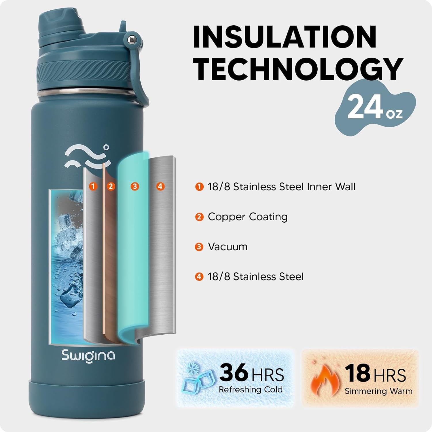 [2-IN-1 LID] Insulated Water Bottle with Silicone Boot (36Hrs Cold/18Hrs Hot) - DIY Stickers, Leakproof, BPA Free, 24 Oz