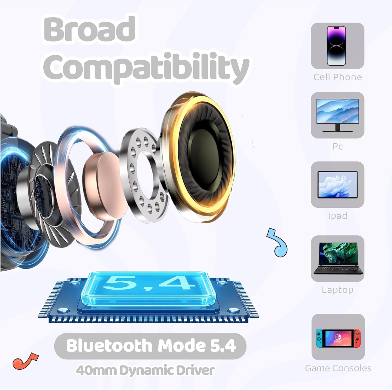 Kids Headphones Bluetooth 5.3 Wireless 60H Play Time Volume Limited 85/110Db over Ear Foldable Protection Headset/Wired Aux Built-In Mic for Boy Girl Travel School Pad Tablet Black