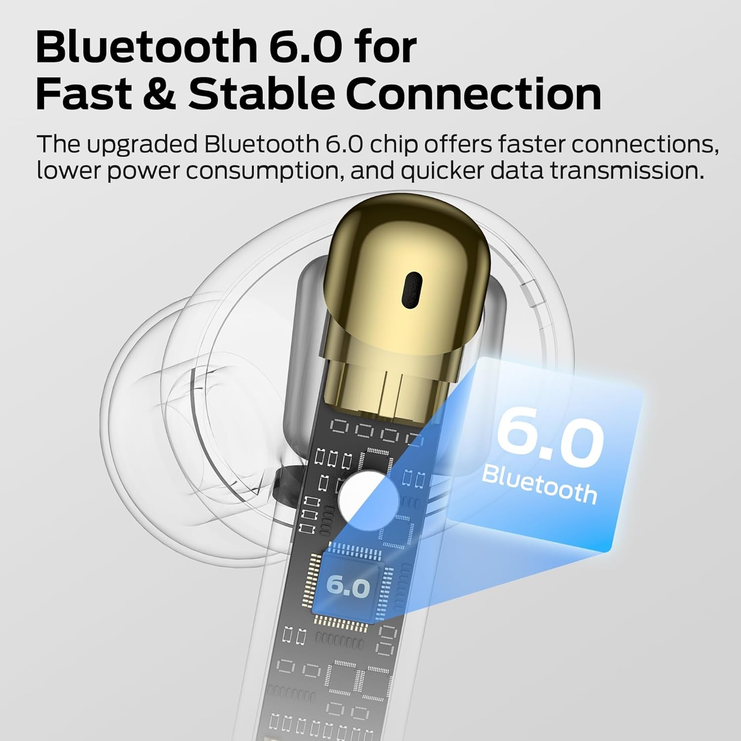 Wireless Earbuds, Bluetooth 6.0 In-Ear Headphones with Charging Case, Stereo Earphones Deep Bass Sound, Built-In Mic, Clear Call, Water Resistant Design for Sports
