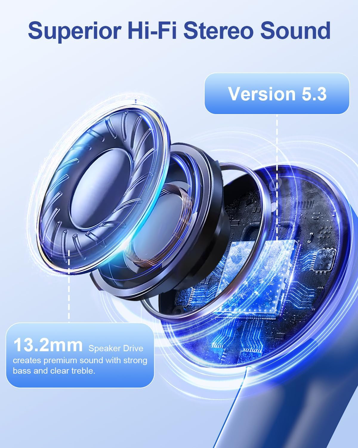 Wireless Earbuds, Bluetooth Ear Buds Headphones, 40H Long Playtime, Stereo Deep Bass, LED Power Display, IPX7, Lightweight in Ear Earphone with Mic for Iphone Android Phone