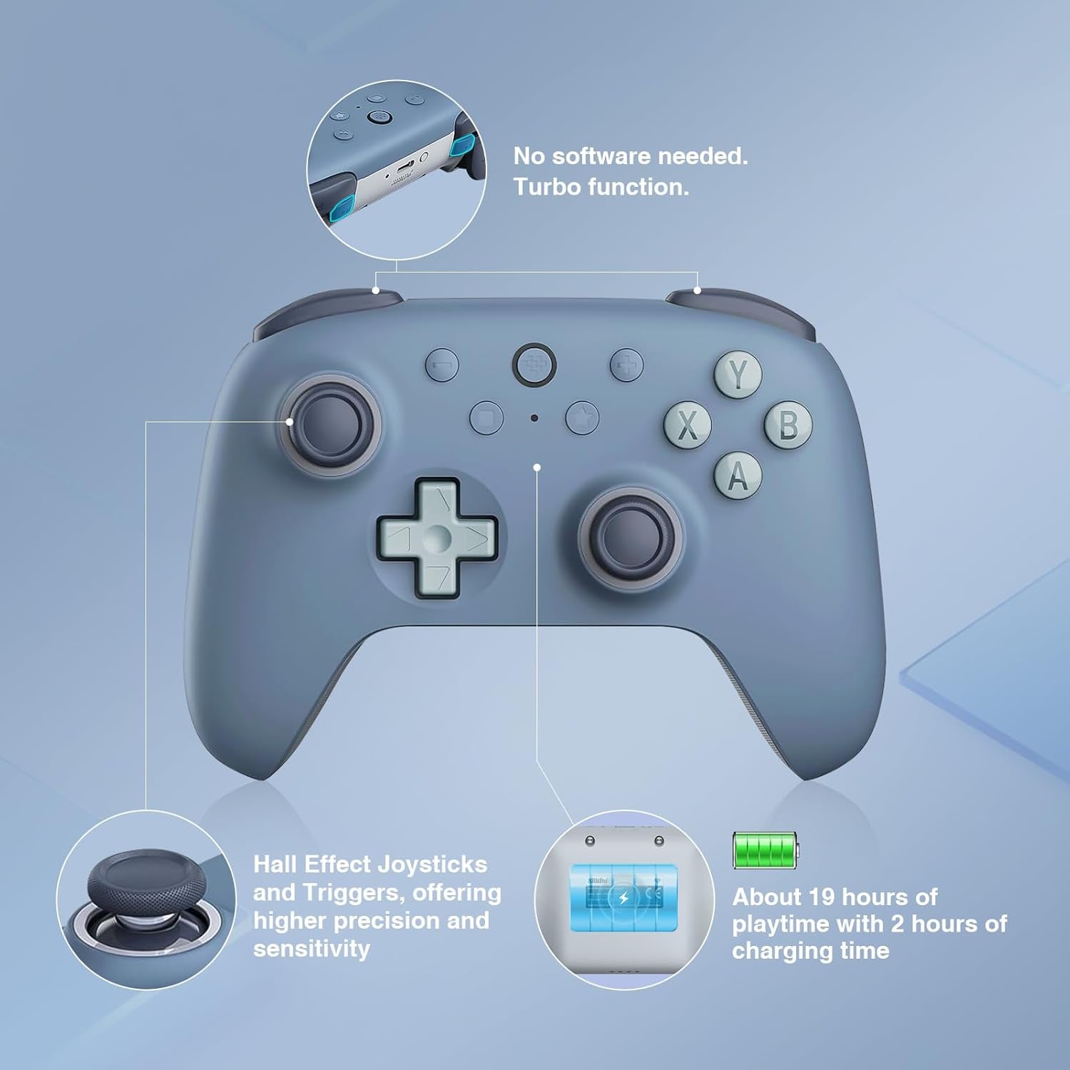 Ultimate 2C Wireless Controller for Windows PC and Android, with 1000Hz Polling Rate, Hall Effect Joysticks and Hall Triggers, and Remappable L4/R4 Bumpers (Dark Blue)